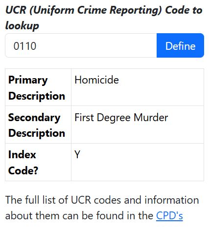 3 shot, 1924 W 17th St Male 46 - multiple GSWs (DOA) Male 41 - left leg. Male 43 - right leg Chicago  For those who are confused: crime is down in @Chicago.